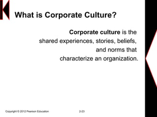 What is Corporate Culture?
Corporate culture is the
shared experiences, stories, beliefs,
and norms that
characterize an organization.
Copyright © 2012 Pearson Education 2-23
 