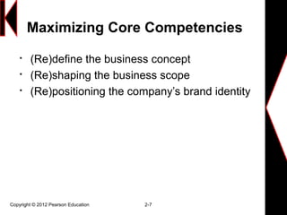 Maximizing Core Competencies

(Re)define the business concept

(Re)shaping the business scope

(Re)positioning the company’s brand identity
Copyright © 2012 Pearson Education 2-7
 