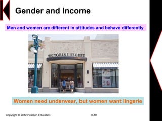 Gender and Income
Copyright © 2012 Pearson Education 8-10
Men and women are different in attitudes and behave differently
Women need underwear, but women want lingerie
 