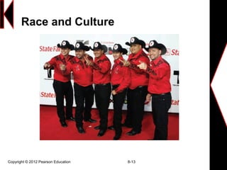 Race and Culture
Copyright © 2012 Pearson Education 8-13
 