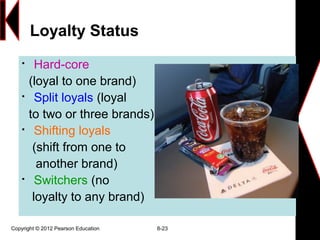 Copyright © 2012 Pearson Education 8-23
Loyalty Status

Hard-core
(loyal to one brand)

Split loyals (loyal
to two or three brands)

Shifting loyals
(shift from one to
another brand)

Switchers (no
loyalty to any brand)
 