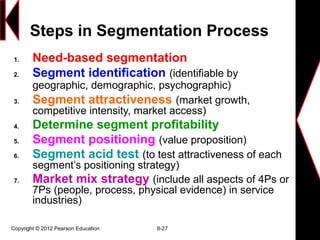 Copyright © 2012 Pearson Education 8-27
Steps in Segmentation Process
1. Need-based segmentation
2. Segment identification (identifiable by
geographic, demographic, psychographic)
3. Segment attractiveness (market growth,
competitive intensity, market access)
4. Determine segment profitability
5. Segment positioning (value proposition)
6. Segment acid test (to test attractiveness of each
segment’s positioning strategy)
7. Market mix strategy (include all aspects of 4Ps or
7Ps (people, process, physical evidence) in service
industries)
 
