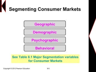 Copyright © 2012 Pearson Education 8-5
Segmenting Consumer Markets
Geographic
Demographic
Psychographic
Behavioral
See Table 8.1 Major Segmentation variables
for Consumer Markets
 