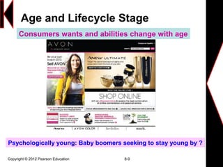 Age and Lifecycle Stage
Copyright © 2012 Pearson Education 8-9
Consumers wants and abilities change with age
Psychologically young: Baby boomers seeking to stay young by ?
 
