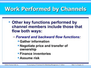 Channels Work Designing and Managing Value Networks and Marketing Channels | PPT
