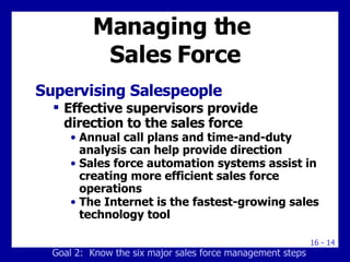 Managing the  Sales Force <ul><li>Supervising Salespeople </li></ul><ul><ul><li>Effective supervisors provide direction to...