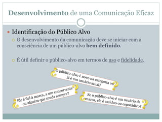 Desenvolvimento de uma Comunicação Eficaz

 Identificação do Público Alvo
   O desenvolvimento da comunicação deve se iniciar com a
    consciência de um público-alvo bem definido.

     É útil definir o público-alvo em termos de uso e fidelidade.
 