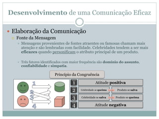 Desenvolvimento de uma Comunicação Eficaz

 Elaboração da Comunicação
    Fonte da Mensagem
        Mensagens provenientes de fontes atraentes ou famosas chamam mais
         atenção e são lembradas com facilidade. Celebridades tendem a ser mais
         eficazes quando personificam o atributo principal de um produto.

        Três fatores identificados com maior frequência são domínio do assunto,
         confiabilidade e simpatia.

                             Princípio da Congruência

                                       1                Atitude positiva
                                       2    Celebridade se queima    Produto se salva


                                       3     Celebridade se salva   Produto se queima


                                       4               Atitude negativa
 