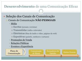 Desenvolvimento de uma Comunicação Eficaz

 Seleção dos Canais de Comunicação
   Canais de Comunicação NÃO PESSOAIS
    Mídia
      Escritas (jornais e revistas)

      Transmitidas (rádio e televisão)

      Eletrônicas (fitas de áudio e vídeo, páginas da web)

      Expositivas (painéis, outdoors e cartazes)

    Promoções de Venda
    Relações Públicas
    Eventos e Experiência

     Fluxo de               Comunicação        Formadores de
                                                               Outras Pessoas
   Comunicação                de Massa            Opinião
 