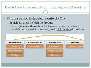 Decisão sobre o mix de Comunicação de Marketing


 Fatores para o Estabelecimento do Mix
   Estágio do Ciclo de Vida do Produto
       A relação custo-benefício das ferramentas de comunicação
        também varia em diferentes estágios do ciclo de vida do produto.




   Introdução         Crescimento       Maturidade          Declínio
   Propaganda          Boca-a-boca      Propaganda       Promoção de Vendas

  Relações Públicas                    Vendas Pessoais

      Eventos                             Eventos
 