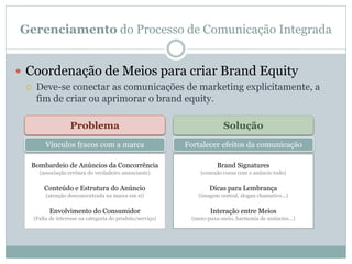 Gerenciamento do Processo de Comunicação Integrada


 Coordenação de Meios para criar Brand Equity
     Deve-se conectar as comunicações de marketing explicitamente, a
      fim de criar ou aprimorar o brand equity.

                    Problema                                              Solução
          Vínculos fracos com a marca                       Fortalecer efeitos da comunicação

  Bombardeio de Anúncios da Concorrência                                Brand Signatures
       (associação errônea do verdadeiro anunciante)             (conexão coesa com o anúncio todo)

         Conteúdo e Estrutura do Anúncio                             Dicas para Lembrança
          (atenção desconcentrada na marca em si)               (imagem central, slogan chamativo...)

           Envolvimento do Consumidor                                Interação entre Meios
     (Falta de interesse na categoria do produto/serviço)     (meio-puxa-meio, harmonia de anúncios...)
 
