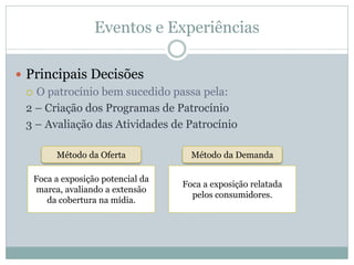 Eventos e Experiências

 Principais Decisões
   O patrocínio bem sucedido passa pela:

  2 – Criação dos Programas de Patrocínio
  3 – Avaliação das Atividades de Patrocínio

        Método da Oferta             Método da Demanda

   Foca a exposição potencial da
                                   Foca a exposição relatada
    marca, avaliando a extensão
                                     pelos consumidores.
      da cobertura na mídia.
 