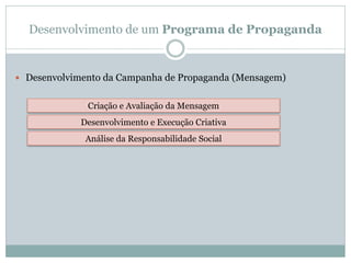 Desenvolvimento de um Programa de Propaganda


 Desenvolvimento da Campanha de Propaganda (Mensagem)


              Criação e Avaliação da Mensagem
             Desenvolvimento e Execução Criativa
              Análise da Responsabilidade Social
 