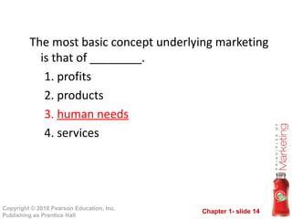 The most basic concept underlying marketing is that of ________. profits products human needs services 