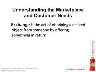 Exchange  is the act of obtaining a desired object from someone by offering something in return Understanding the Marketplace and Customer Needs 