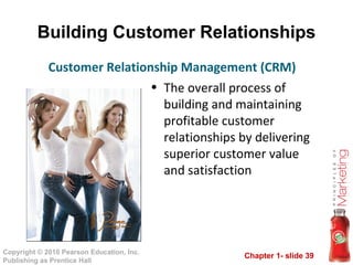 Building Customer Relationships The overall process of building and maintaining profitable customer relationships by delivering superior customer value and satisfaction Customer Relationship Management (CRM) 