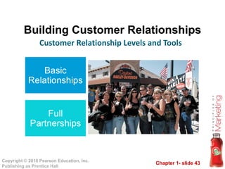 Building Customer Relationships Customer Relationship Levels and Tools 