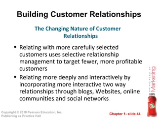 Building Customer Relationships Relating with more carefully selected customers uses selective relationship management to target fewer, more profitable customers Relating more deeply and interactively by incorporating more interactive two way relationships through blogs, Websites, online communities and social networks The Changing Nature of Customer Relationships 