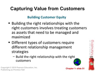 Capturing Value from Customers Building the right relationships with the right customers involves treating customers as assets that need to be managed and maximized Different types of customers require different relationship management strategies Build the right relationship with the right customers Building Customer Equity 