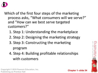 Which of the first four steps of the marketing process asks, “What consumers will we serve?” and “How can we best serve targeted customers?” Step 1: Understanding the marketplace Step 2: Designing the marketing strategy Step 3: Constructing the marketing  program 4. Step 4: Building profitable relationships  with customers 