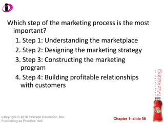 Which step of the marketing process is the most important? Step 1: Understanding the marketplace Step 2: Designing the marketing strategy Step 3: Constructing the marketing  program Step 4: Building profitable relationships  with customers 