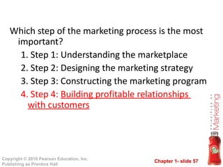 Which step of the marketing process is the most important? Step 1: Understanding the marketplace Step 2: Designing the marketing strategy Step 3: Constructing the marketing program Step 4:  Building profitable relationships  with customers 