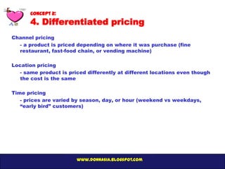 Concept 2:
      4. Differentiated pricing
Channel pricing
  - a product is priced depending on where it was purchase (fine
  restaurant, fast-food chain, or vending machine)

Location pricing
   - same product is priced differently at different locations even though
   the cost is the same

Time pricing
   - prices are varied by season, day, or hour (weekend vs weekdays,
   “early bird” customers)




                        www.donnasia.blogspot.com
 