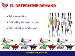 II. DETERMINE DEMAND

 Price sensitivity

 Estimating demand curves

 Price elasticity of demand




                  www.donnasia.blogspot.com
 