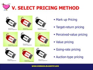V. SELECT PRICING METHOD

                            Mark up Pricing

                            Target-return pricing

                            Perceived-value pricing

                            Value pricing

                            Going-rate pricing

                            Auction-type pricing

       www.donnasia.blogspot.com
 