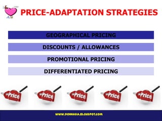 PRICE-ADAPTATION STRATEGIES

     GEOGRAPHICAL PRICING

    DISCOUNTS / ALLOWANCES

     PROMOTIONAL PRICING

    DIFFERENTIATED PRICING




       www.donnasia.blogspot.com
 