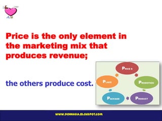 Price is the only element in
the marketing mix that
produces revenue;


the others produce cost.



             www.donnasia.blogspot.com
 