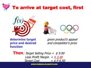 To arrive at target cost, first




determine target             given product’s appeal
price and desired            and competitor’s price
function

 Then: Target Selling Price =   $ 9.90
          Less Profit Margin = $ 3.40
         Target Cost         = $ P 6.50
              www.donnasia.blogspot.com
 
