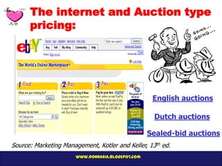 The internet and Auction type
      pricing:




                                                    English auctions

                                                    Dutch auctions

                                                   Sealed-bid auctions
Source: Marketing Management, Kotler and Keller, 13th ed.
                       www.donnasia.blogspot.com
 
