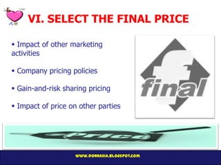 VI. SELECT THE FINAL PRICE

 Impact of other marketing
activities

 Company pricing policies

 Gain-and-risk sharing pr...