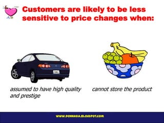 Customers are likely to be less
    sensitive to price changes when:




assumed to have high quality        cannot store ...