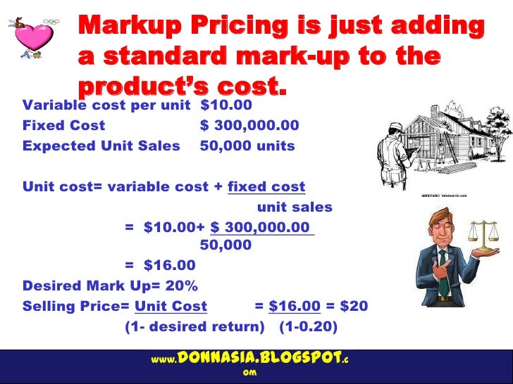 Chapter 14 Developing Pricing Strategies and Programs