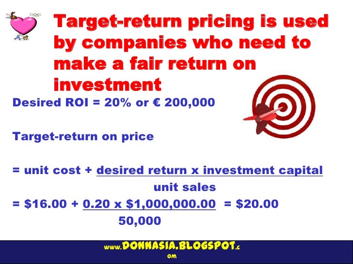 Chapter 14 Developing Pricing Strategies and Programs