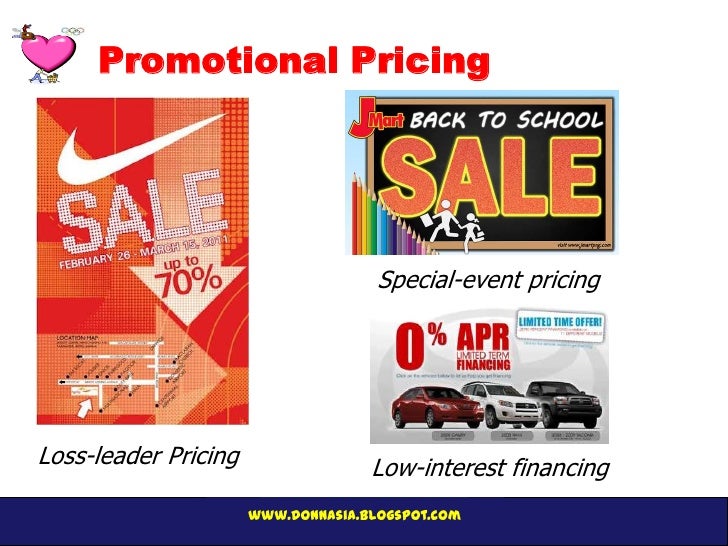 Kotler Chapter 14vDeveloping PricingvStrategies And Programs Kotler Chapter 14vDeveloping PricingvStrategies And Programs