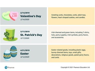 Copyright © 2021 Pearson Education Ltd.
 