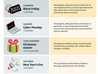 Copyright © 2021 Pearson Education Ltd.
 