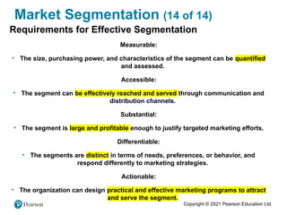 Copyright © 2021 Pearson Education Ltd.
Market Segmentation (14 of 14)
Requirements for Effective Segmentation
Measurable:
• The size, purchasing power, and characteristics of the segment can be quantified
and assessed.
Accessible:
• The segment can be effectively reached and served through communication and
distribution channels.
Substantial:
• The segment is large and profitable enough to justify targeted marketing efforts.
Differentiable:
• The segments are distinct in terms of needs, preferences, or behavior, and
respond differently to marketing strategies.
Actionable:
• The organization can design practical and effective marketing programs to attract
and serve the segment.
 