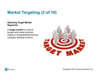 Copyright © 2021 Pearson Education Ltd.
Market Targeting (2 of 10)
Selecting Target Market
Segments
A target market is a set of
buyers who share common
needs or characteristics that the
company decides to serve.
 