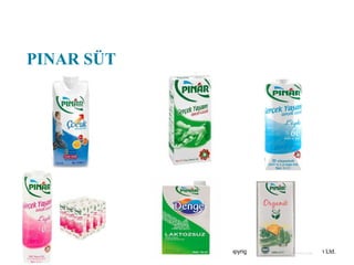 Copyright © 2021 Pearson Education Ltd.
PINAR SÜT
 