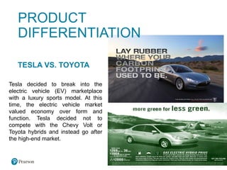 Copyright © 2021 Pearson Education Ltd.
TESLA VS. TOYOTA
Tesla decided to break into the
electric vehicle (EV) marketplace
with a luxury sports model. At this
time, the electric vehicle market
valued economy over form and
function. Tesla decided not to
compete with the Chevy Volt or
Toyota hybrids and instead go after
the high-end market.
PRODUCT
DIFFERENTIATION
 