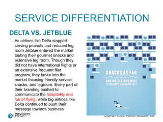 Copyright © 2021 Pearson Education Ltd.
DELTA VS. JETBLUE
As airlines like Delta stopped
serving peanuts and reduced leg
room Jetblue entered the market
touting their gourmet snacks and
extensive leg room. Though they
did not have international flights or
an extensive frequent flier
program, they broke into the
market focusing friendly service,
snacks, and legroom. Every part of
their branding pushed to
communicate the hospitality and
fun of flying, while big airlines like
Delta continued to push their
message towards business
travelers.
SERVICE DIFFERENTIATION
 