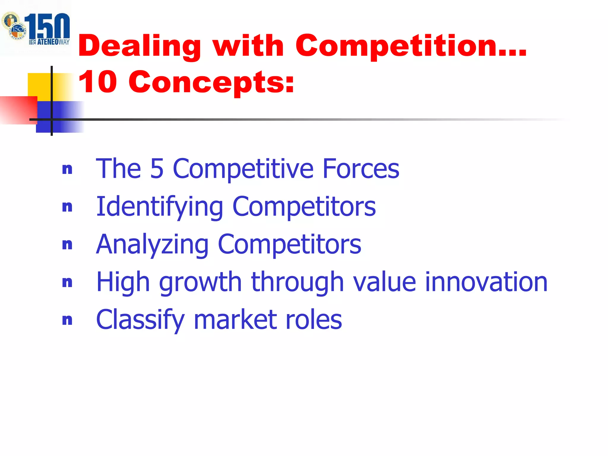 Dealing with Competition… 10 Concepts: The 5 Competitive Forces  Identifying Competitors Analyzing Competitors High growth through value innovation Classify market roles 