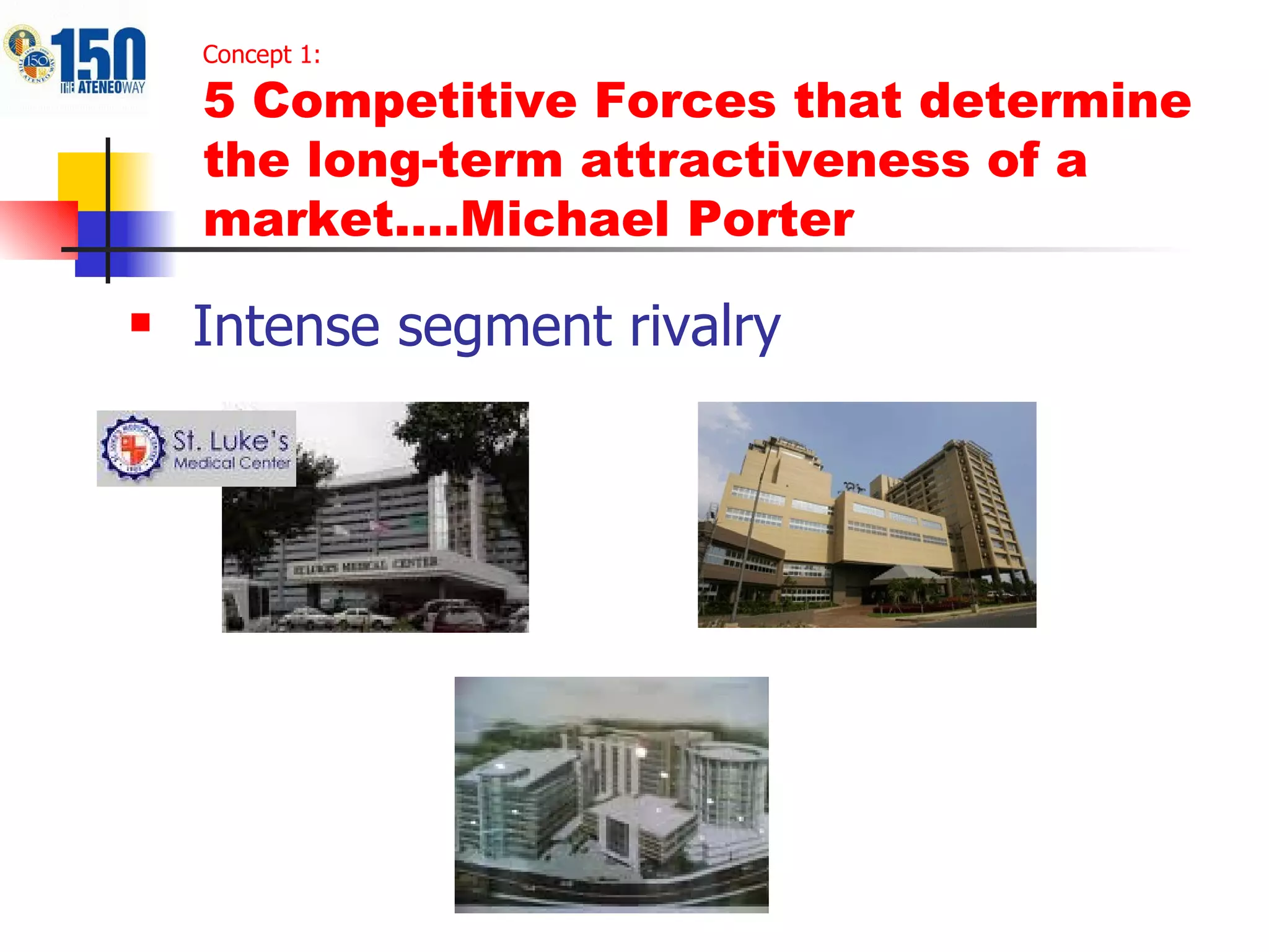 Intense segment rivalry Concept 1: 5 Competitive Forces that determine the long-term attractiveness of a market….Michael Porter 