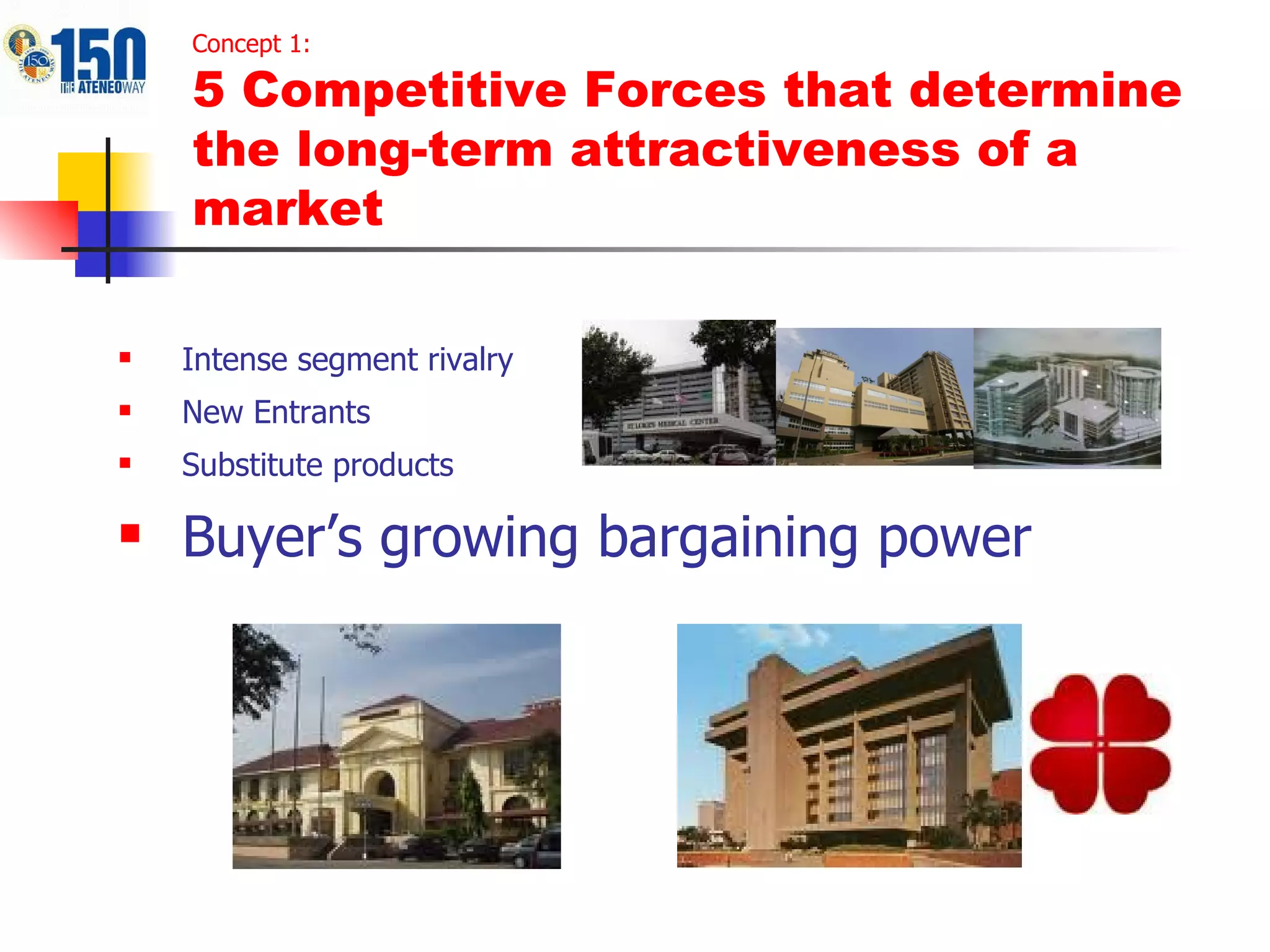 Intense segment rivalry New Entrants Substitute products Buyer’s growing bargaining power  Concept 1: 5 Competitive Forces that determine the long-term attractiveness of a market 