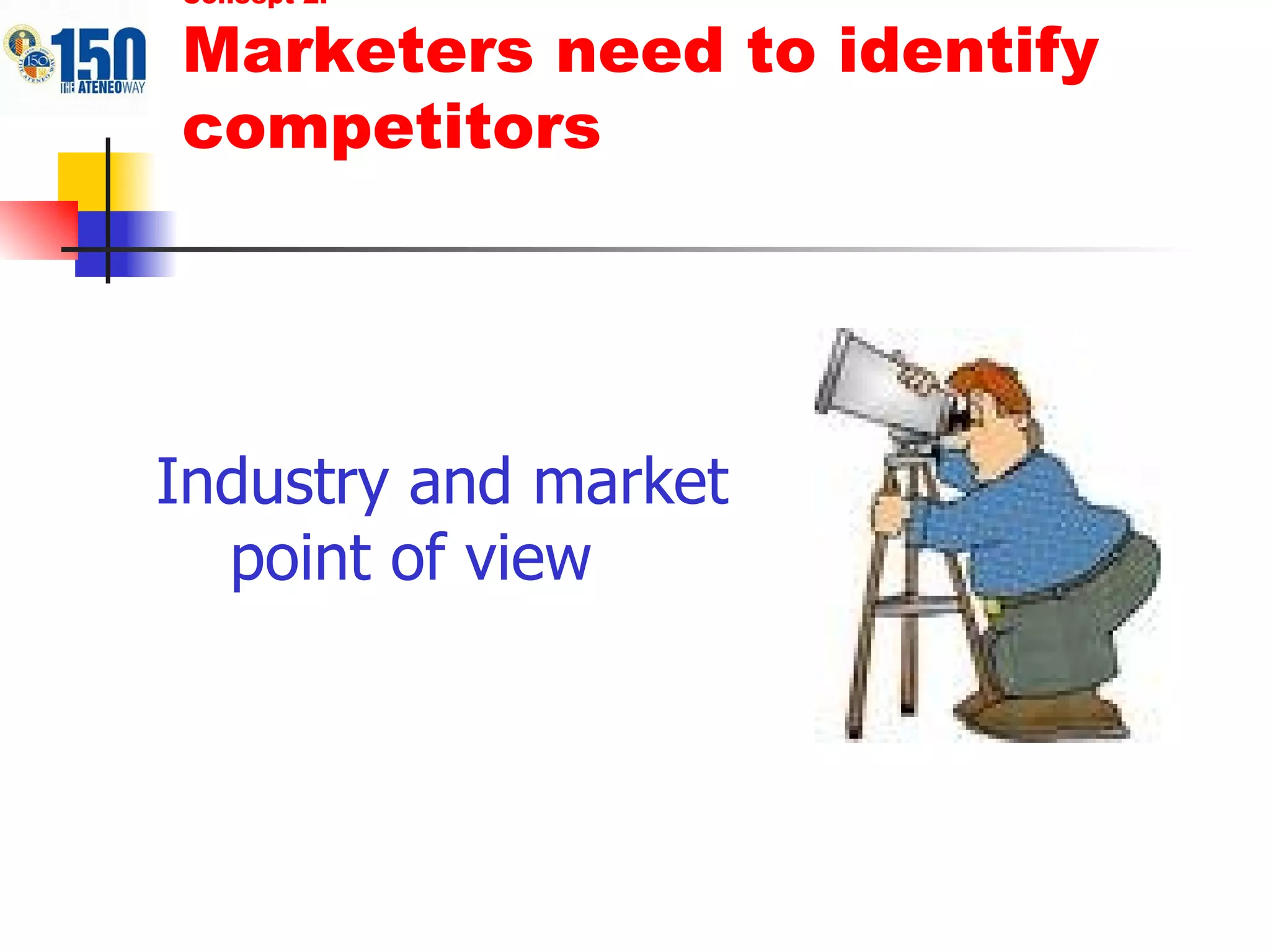 Industry and market point of view Concept 2: Marketers need to identify competitors 