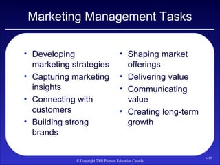 Marketing Management Tasks

• Developing                           • Shaping market
  marketing strategies                ...
